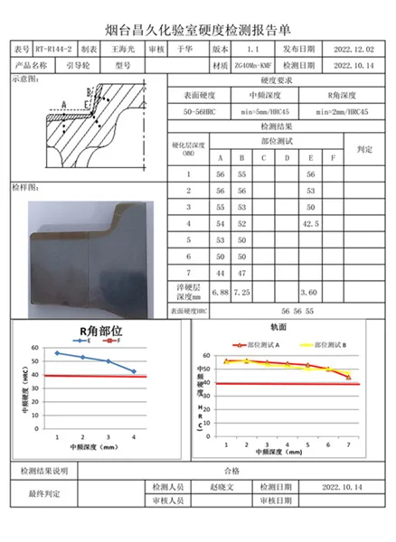 crawler cranes parts inspection certificate (5)